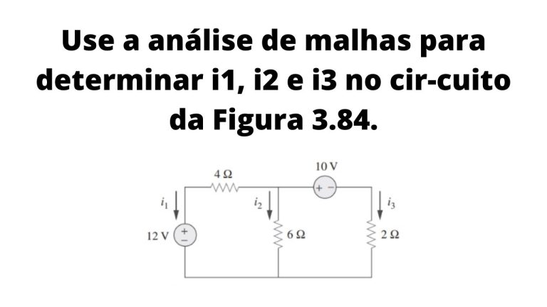 Melhor Desempenho com Resistências de Malha