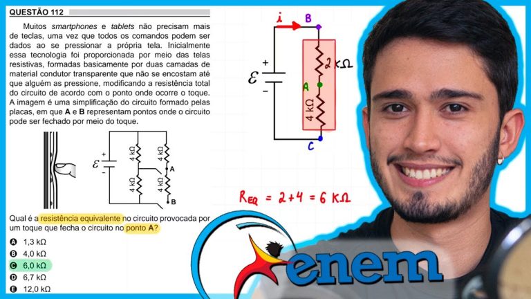 A Potência Ideal nas Resistências de Pod: Sua Importância