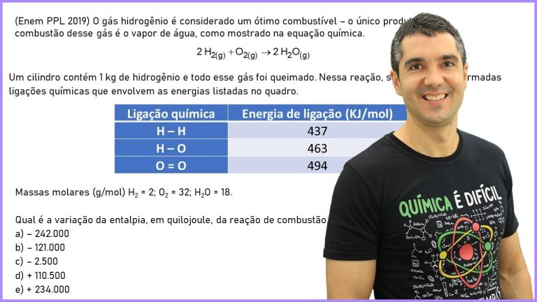 Vapes Descartáveis: A Revolução Portátil Contra os Cigarros Tradicionais