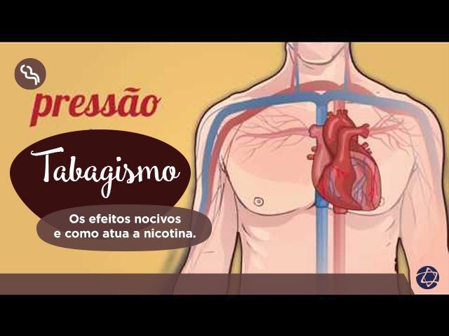 Perigos do Vape com Nicotina versus Vape Sem Nicotina